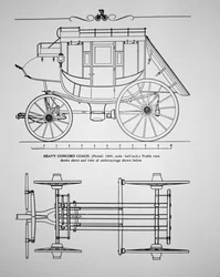 Heavy Concord Stagecoach of 1890