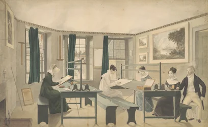 The Drawing Class