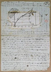 Rectification of the arc of a circle, 8th July 1788