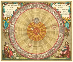 Copernican Astronomical Chart (1660)