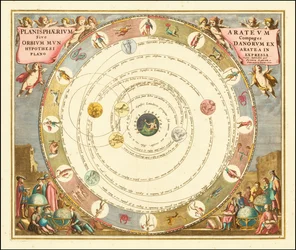 Chart Illustrating Aratus