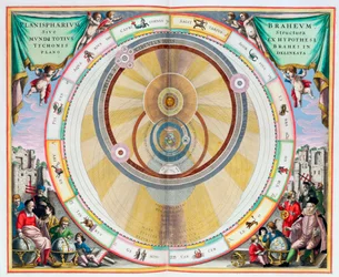 Map showing Tycho Brahe