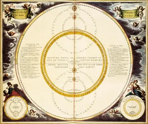 Sky Map and Description of Venus and Mercury, Etching by Andreas Cellarius