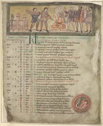 Warming and Smithying, November from a Calendar, Winchester (?) Second Quarter of 11th Century