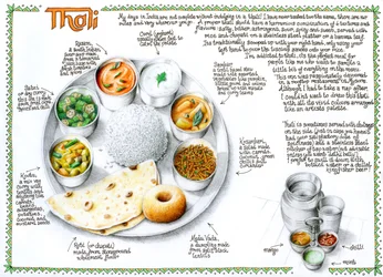 Thali