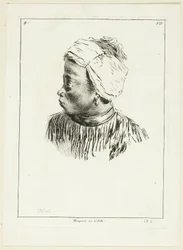 Head of a Black Person (Profile)