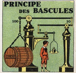 Balance of Solids: Principle of Scales. Anonymous Illustration of 1925. Private Collection