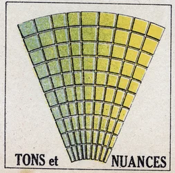 Colours: tones and shades. Anonymous illustration of 1925. Private collection.