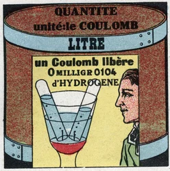 Electric units: Coulomb to measure the amount of electricity