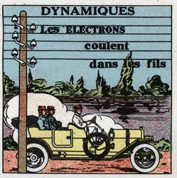 Electrical phenomena: dynamic phenomena. Electrons flow through electrical wires. Anonymous illustration from 1925. Private collection.
