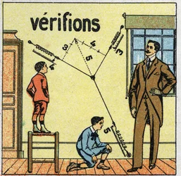 Forces: checking the rules of the parallelogram. Anonymous illustration from 1925. Private collection.