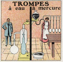 Gas pressure: water tubes and mercury tubes. Anonymous illustration from 1925. Private collection.