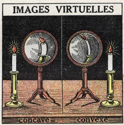 Light Reflection: Virtual Image with Concave Mirror (left) and Convex Mirror (right). Anonymous Illustration from 1925. Private Collection