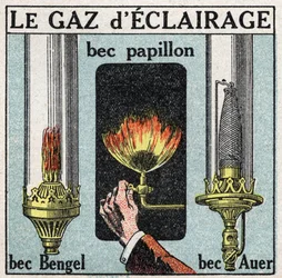 Light sources: lighting gas and various beaks (butterfly spout, Bengel spout, Auer spout). Anonymous illustration from 1925. Private collection.