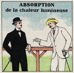 Radiation and conductibility: different light heat absorption depending on the colour of the clothing. Anonymous illustration from 1925. Private collection.
