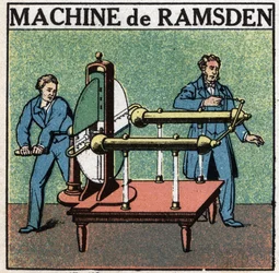 Static machines: machine an addition. Machine by Jesse Ramsden (1735-1800) invented in 1768