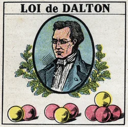 The atoms: John Dalton