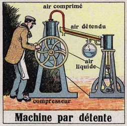 Cold Industry: Machine by Detente