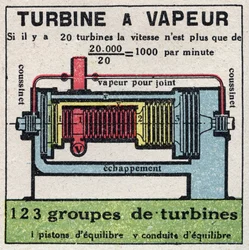 The steam machine: cross section of a steam turbine