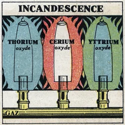Thermal radiation: incandescent