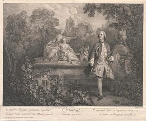 Francois Charles Racot de Grandval