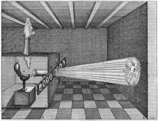 A camera obscura (Magic Lantern) projects the image of a man burning in hell - (Magic lantern. Father Kircher