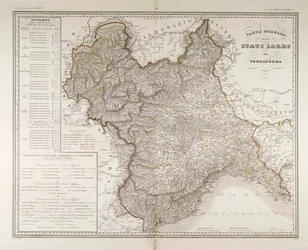 Sardinian States on the Mainland