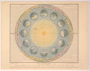 Planisphere No. 3