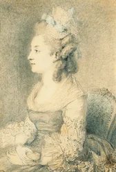 Portrait of the Artist
