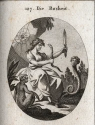 Allegory of malice. She looks happy with an aspic and a dagger. Its attributes are the snake with a human face that desires fraud, the monkey that is the emblem of malice, and the spider that alludes to traps. Engraving in “Iconologie oder Ideen aus dem