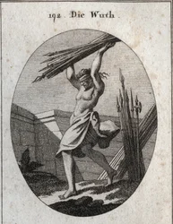 Allegory of Fury. With a Blindfold, She Throws a Beam of Different Kinds of Weapons to Mark Her Triumph in War, Massacres, and Fights. Engraving in 