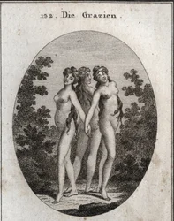 Allegory of Graces. The Three Graces: Euphrosine signifying joy and contentment, Aglaya symbolizing imposing beauty, and Thalia delight. Engraving in 