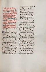 Missal: Fol. 153: Music for Exultet, 1469