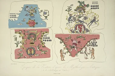 Epochs of Nature, After the Aztec Mythology, from the Vatican Library, Illustration from 