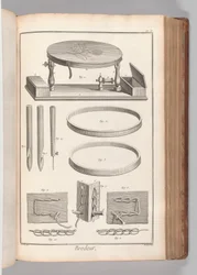 Book 2 (Part 1), Vol. 2: Brodeur, Planche II (Embroiderer, Plate 2), from 