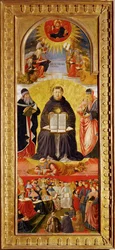 The Triumph of Saint Thomas Aquinas