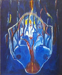 In Search of the Path