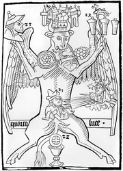 Luke, from Ars Memorandi