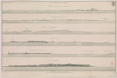 Views on the coast of Guzarat by John McCluer Pl 8 belonging to Lieut John McCluer