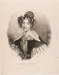 Youthful Self-Portrait of Camilla Guiscardi