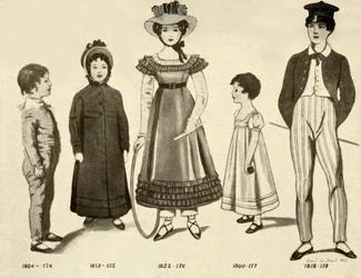 Children