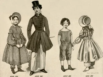 Children
