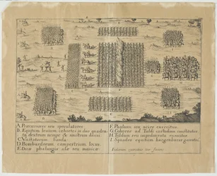 Italian Army on the March