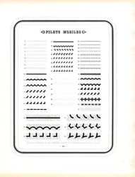 Mobile Ornamental Rules and Decorative Bands