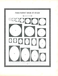 Round and Oval Passepartout Templates