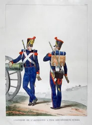 Uniforms of a Swiss artillery regiment