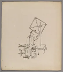 Album of separate leaves: Silk Cultivation and Production