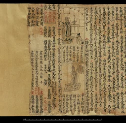 Almanac, Dunhuang Mogao
