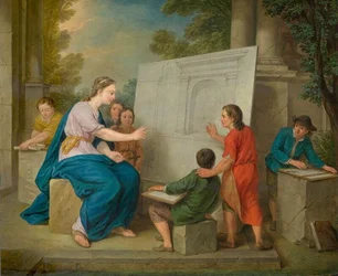 The teaching of perspective