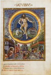 Saturn with Zodiac Signs of Aquarius and Capricorn